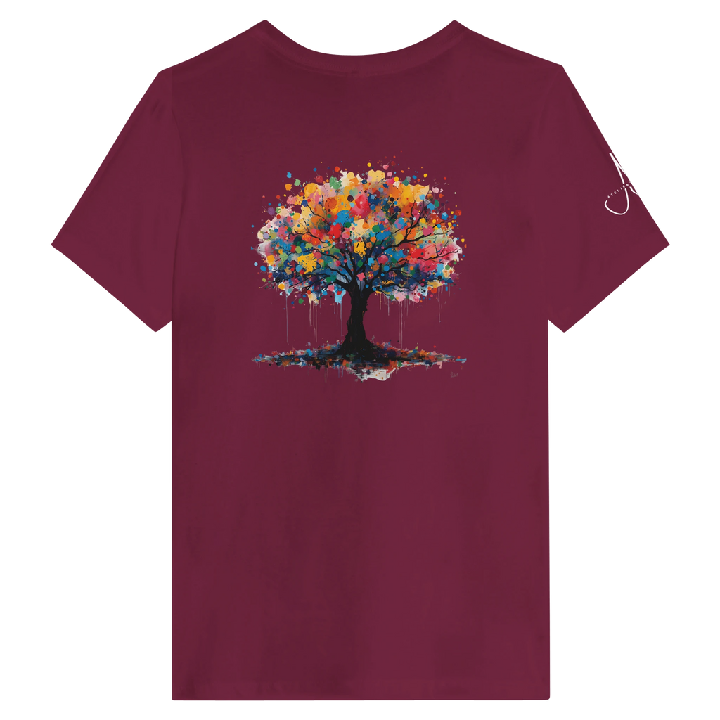 5a5ae3d2-7d34-45af-8b47-be8e3312f827